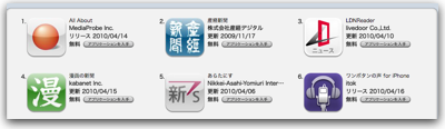 onebutton_rank_6 onebutton_rank_6