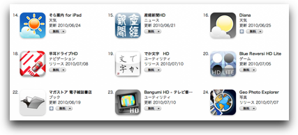 diana_ipad_rank16 diana_ipad_rank16